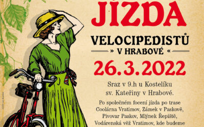 Nejbližší akce
